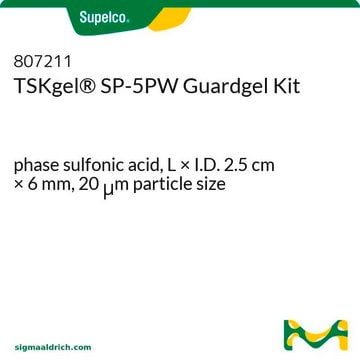 Kit de précolonne TSKgel&#174; d’échange d’ions (cation) phase sulfonic acid, L × I.D. 2.5&#160;cm × 6&#160;mm, 20&#160;&#956;m particle size