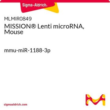 MISSION&#174; Lenti microRNA, Mouse mmu-miR-1188-3p