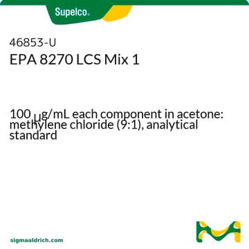 Mélange nº&nbsp;1 LCS pour méthode EPA&nbsp;8270 100&#160;&#956;g/mL each component in acetone: methylene chloride (9:1), analytical standard