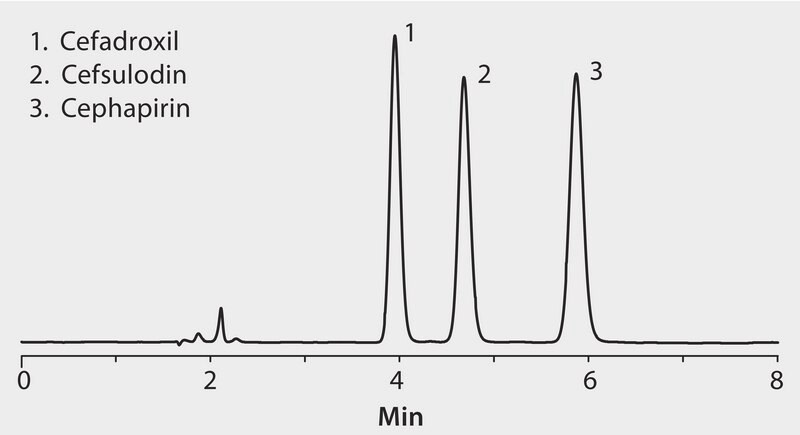 HPLC Analysis of Cephalsporin Antibiotics on Ascentis&#174; RP-Amide application for HPLC