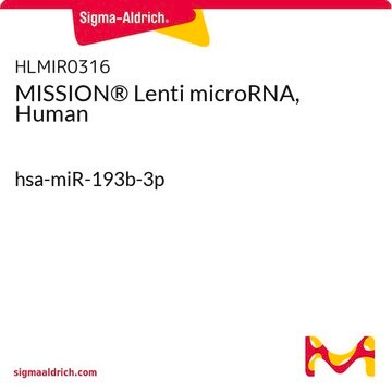 MISSION&#174; Lenti microRNA, Human hsa-miR-193b-3p