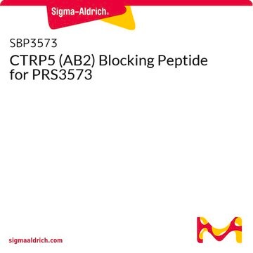 CTRP5 (AB2) Blocking Peptide for PRS3573