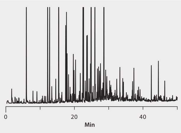 GC Analysis of Volatiles in Roasted Arabica Coffee on SUPELCOWAX 10 after SPME using 50/30 &#956;m DVB/Carboxen/PDMS Fiber suitable for GC, application for SPME