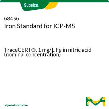 铁ICP-MS标准液 TraceCERT&#174;, 1&#160;mg/L Fe in nitric acid (nominal concentration)