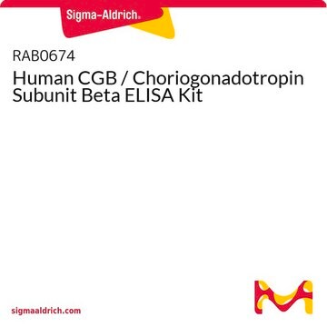 Human CGB / Choriogonadotropin Subunit Beta ELISA Kit