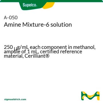 Amin-Mischung 6 -Lösung 250&#160;&#956;g/mL each component in methanol, ampule of 1&#160;mL, certified reference material, Cerilliant&#174;