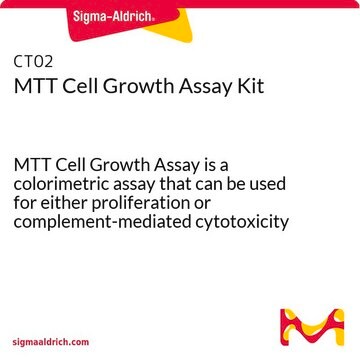 MTT-Zellwachstumstest-Kit MTT Cell Growth Assay is a colorimetric assay that can be used for either proliferation or complement-mediated cytotoxicity assays.