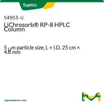 LiChrosorb&#174; RP-8 HPLC-Säule 5&#160;&#956;m particle size, L × I.D. 25&#160;cm × 4.6&#160;mm