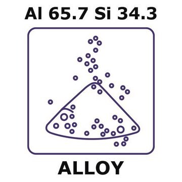 Aluminum-silicon alloy, Al65.7Si34.3 powder, 150micron max. particle size, alloy pre-cursor, 100g