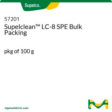 Supelclean&#8482; LC-8 pkg of 100&#160;g