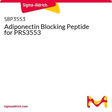 Adiponectin Blocking Peptide for PRS3553