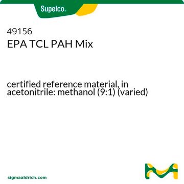 TCL PAH Mix certified reference material, in acetonitrile: methanol (9:1) (varied)