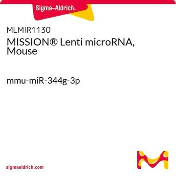 MISSION&#174; Lenti microRNA, Mouse mmu-miR-344g-3p