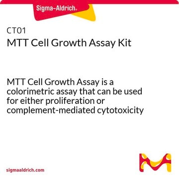 Kit per saggio di proliferazione cellulare a base di MTT MTT Cell Growth Assay is a colorimetric assay that can be used for either proliferation or complement-mediated cytotoxicity assays.