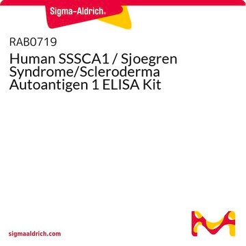 Human SSSCA1 / Sjoegren Syndrome/Scleroderma Autoantigen 1 ELISA Kit