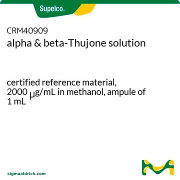 alpha &amp; beta-Thujone solution certified reference material, 2000&#160;&#956;g/mL in methanol, ampule of 1&#160;mL