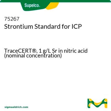 锶ICP标准液 TraceCERT&#174;, 1&#160;g/L Sr in nitric acid (nominal concentration)