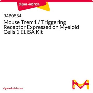 Mouse Trem1 / Triggering Receptor Expressed on Myeloid Cells 1 ELISA Kit