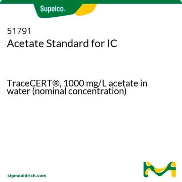 Acetate Standard for IC TraceCERT&#174;, 1000&#160;mg/L acetate in water (nominal concentration)