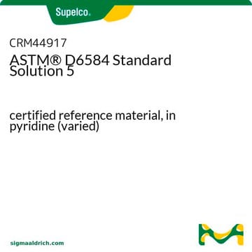 ASTM&#174; D6584 标准溶液 5 certified reference material, in pyridine (varied)