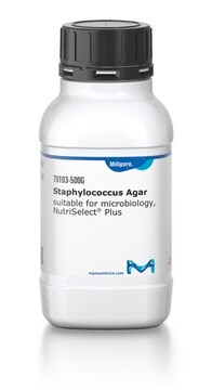 Staphylococcus Agar suitable for microbiology, NutriSelect&#174; Plus