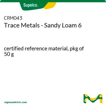 Trace Metals - Sandy Loam 6 certified reference material, pkg of 50&#160;g