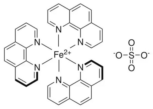 Ferroin indicator solution