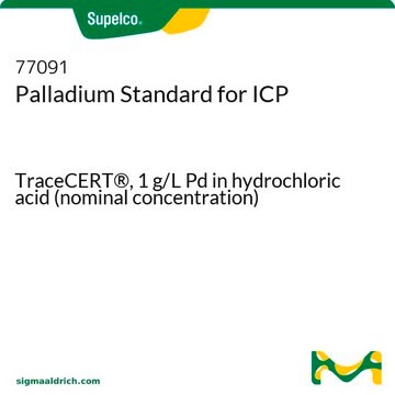 钯ICP标准液 TraceCERT&#174;, 1&#160;g/L Pd in hydrochloric acid (nominal concentration)