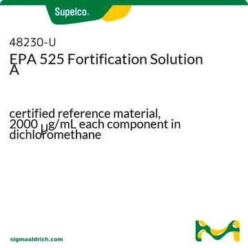 EPA 525 Fortification Solution A certified reference material, 2000&#160;&#956;g/mL each component in dichloromethane