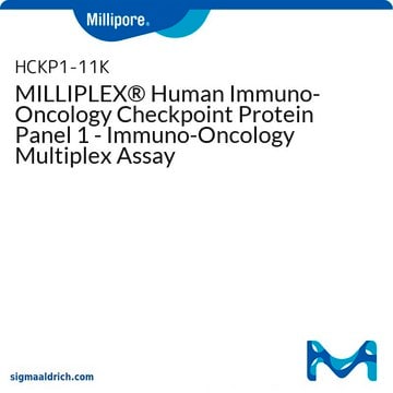 MILLIPLEX&#174; Human Immuno-Oncology Checkpoint Protein Panel 1 - Immuno-Oncology Multiplex Assay