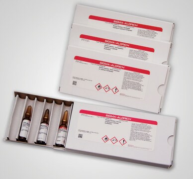 Boxed reaction: Sonogashira Reaction in Lipshutz Surfactant