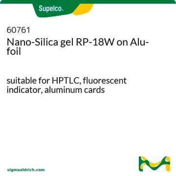 Nano-Silica gel RP-18W on Alu-foil suitable for HPTLC, fluorescent indicator, aluminum cards