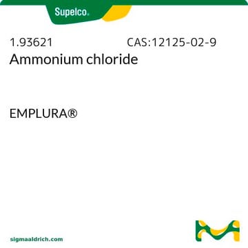 Ammonium chloride EMPLURA&#174;