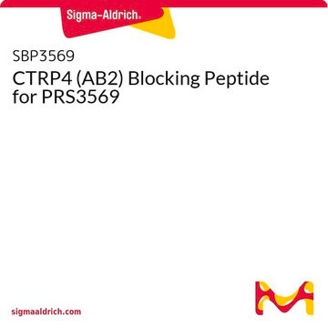 CTRP4 (AB2) Blocking Peptide for PRS3569