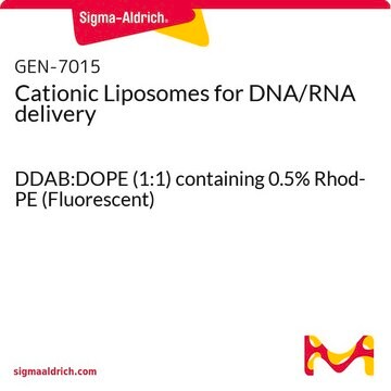 Cationic Liposomes for DNA/RNA delivery DDAB:DOPE (1:1) containing 0.5% Rhod-PE (Fluorescent)