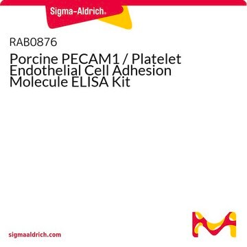 Porcine PECAM1 / Platelet Endothelial Cell Adhesion Molecule ELISA Kit