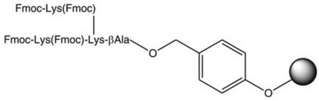 Fmoc&#8324;-Lys&#8322;-Lys-&#223;-Ala-Wang resin Novabiochem&#174;