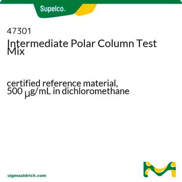 Mélange test pour colonne polaire intermédiaire certified reference material, 500&#160;&#956;g/mL in dichloromethane