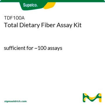 Kit de ensaio de fibras alimentares totais sufficient for ~100&#160;assays