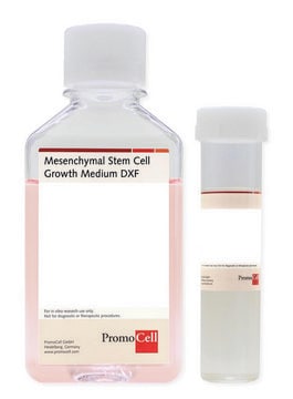 Mesenchymal Stem Cell Growth Medium DXF Ready-to-use kit including Basal Medium and SupplementMix, 500 ml