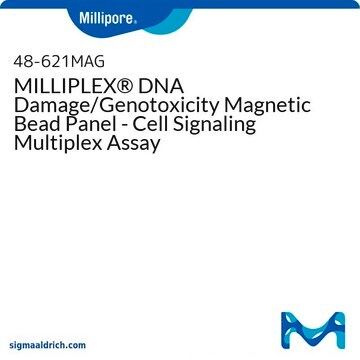 Panel de microesferas magnéticas para daño del ADN/genotoxicidad MILLIPLEX&#174;, análisis múltiple de comunicación celular