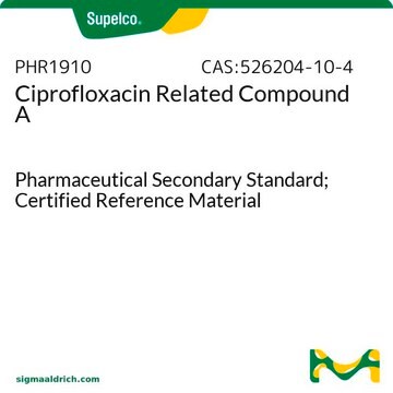 Ciprofloxacin-verwandte Verbindung&nbsp;A Pharmaceutical Secondary Standard; Certified Reference Material