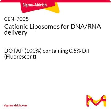 Cationic Liposomes for DNA/RNA delivery DOTAP (100%) containing 0.5% DiI (Fluorescent)