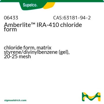 Amberlite&#8482; IRA410 chloride form chloride form, matrix styrene/divinylbenzene (gel), 20-25&#160;mesh