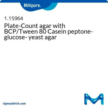 Plate-Count agar with BCP/Tween 80 Casein peptone-glucose- yeast agar