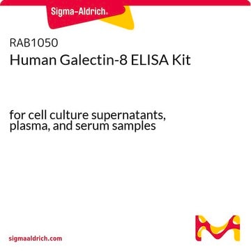 Human Galectin-8 ELISA Kit for cell culture supernatants, plasma, and serum samples