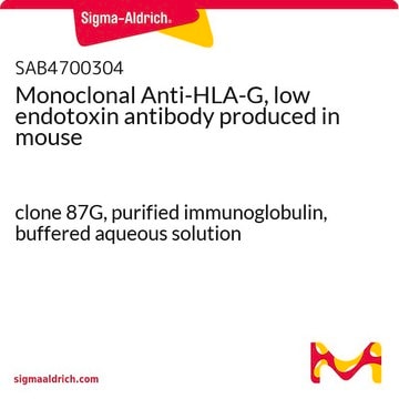 Monoclonal Anti-HLA-G, low endotoxin antibody produced in mouse clone 87G, purified immunoglobulin, buffered aqueous solution