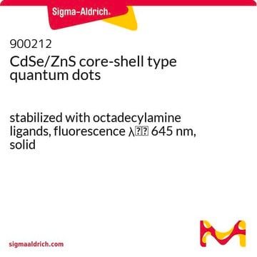 CdSe/ZnS 核壳型量子点 stabilized with octadecylamine ligands, fluorescence &#955;em&#160;645&#160;nm, solid