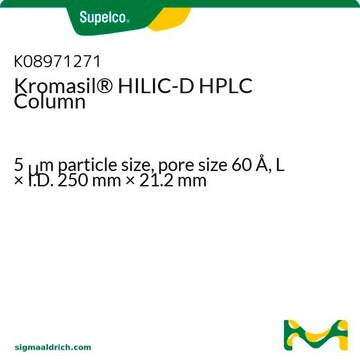 Kromasil&#174; HILIC-D HPLC Column 5&#160;&#956;m particle size, pore size 60&#160;Å, L × I.D. 250&#160;mm × 21.2&#160;mm