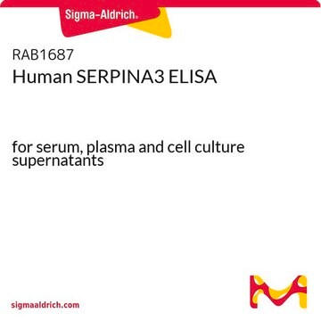 人SERPINA3 ELISA for serum, plasma and cell culture supernatants